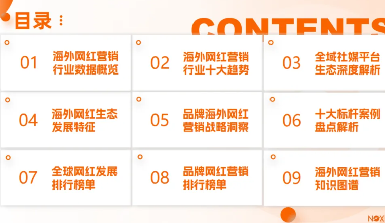 《2025-2026年海外网红营销生态报告》：10大核心趋势前瞻、13大热门品类网红打法、网红+平台+品牌三方数据...