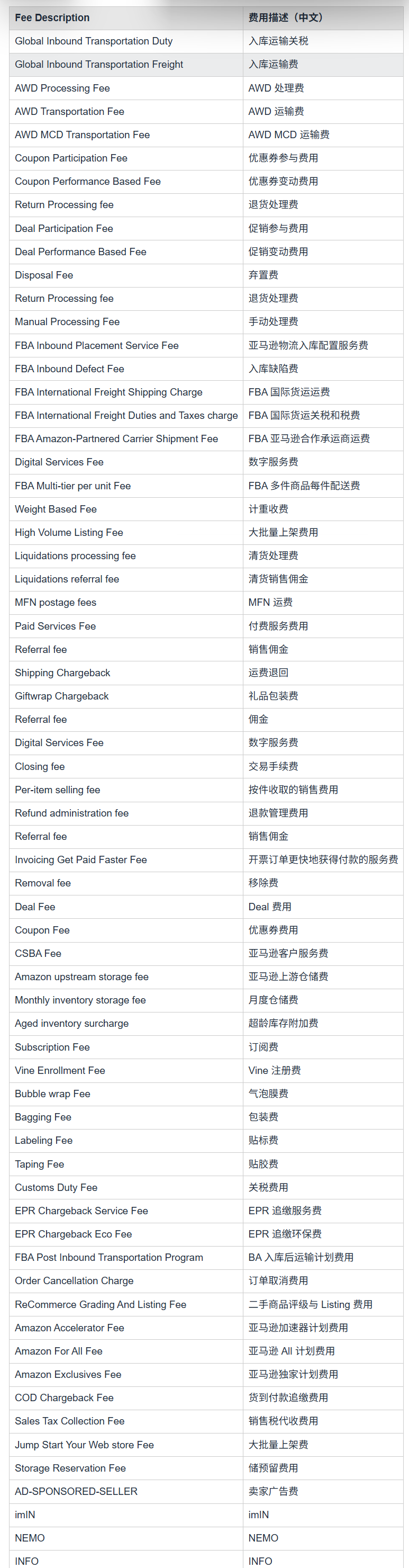 私账收款1.2亿元！深圳3C大卖偷税被抓
