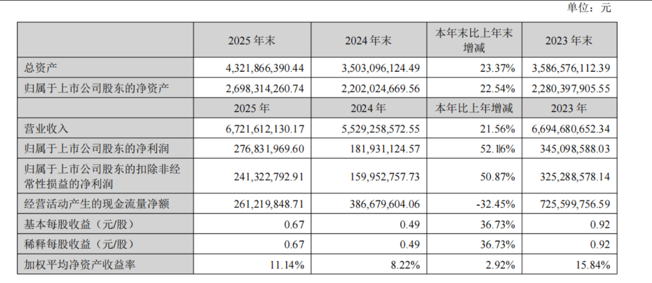 【跨境早报】亚马逊评分更新,USPS新规今日生效