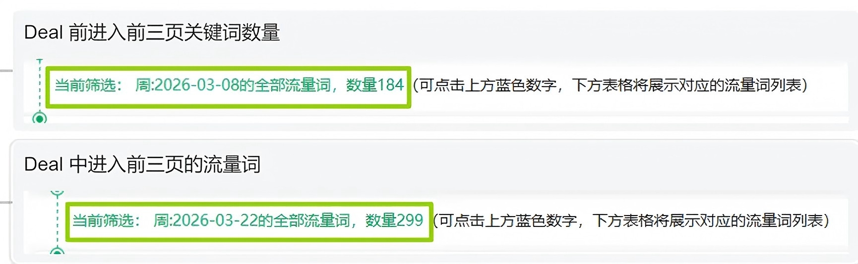 一边封号，一边放量：WOOT到底怎么了？