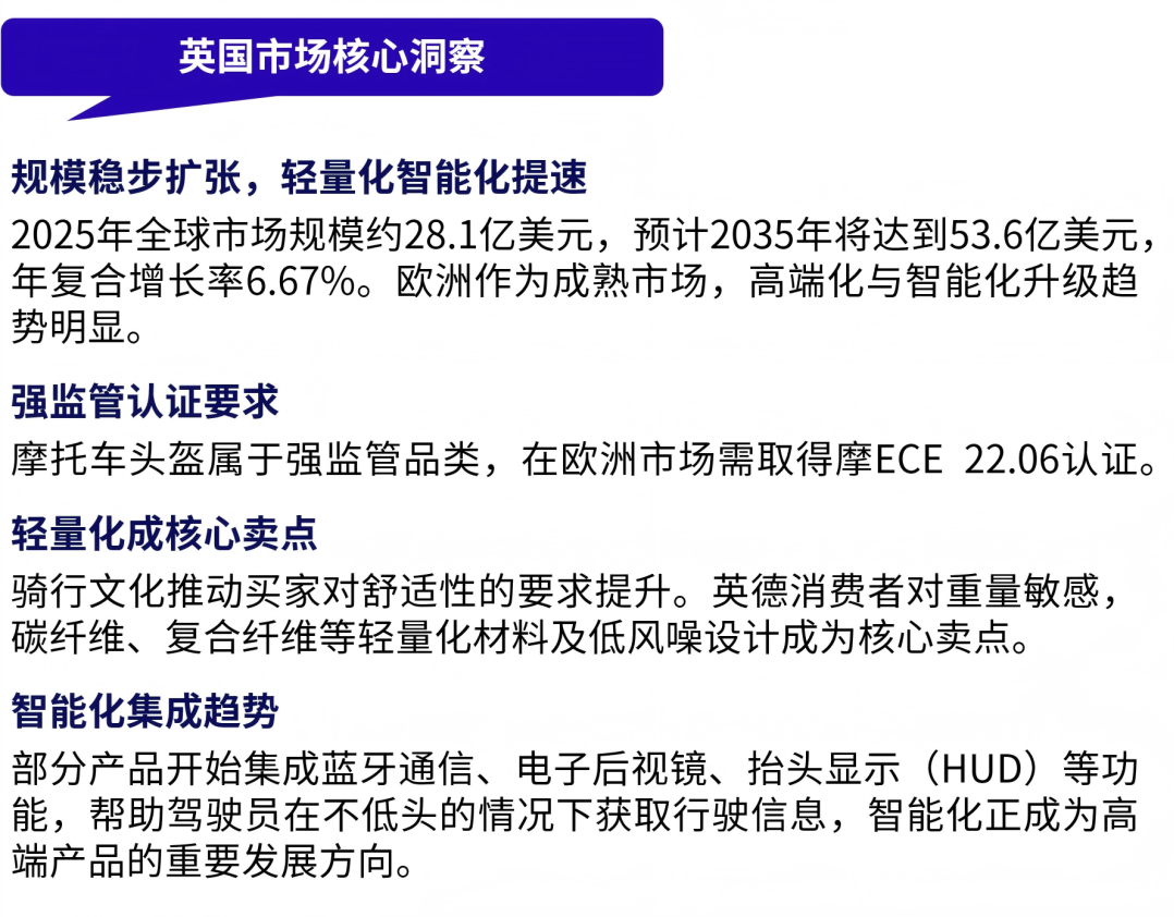 “既合规又赚钱”的宝藏选品！手把手教你拿下欧洲汽配