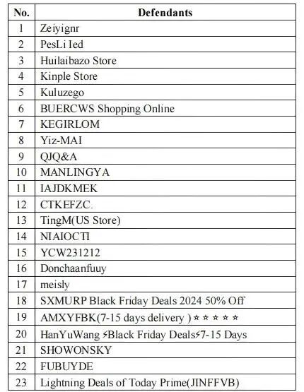 世嘉公司游戏发案！暗喻幻想26-cv-22062和26-cv-3488热带木槿花矢量