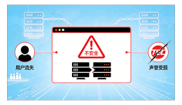 外贸运营者必看：SSL证书过期怎么解决?