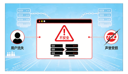 外贸运营者必看：SSL证书过期怎么解决?