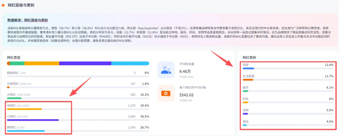 从长沙走向世界，这个安克子品牌年入63亿、畅销140国！