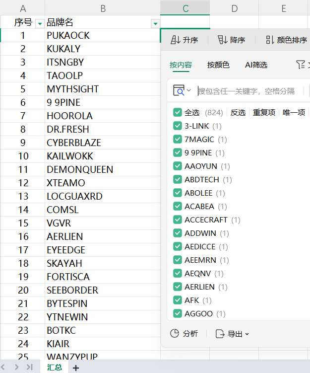 亚马逊亲手碾碎了中国卖家的品牌出海梦！