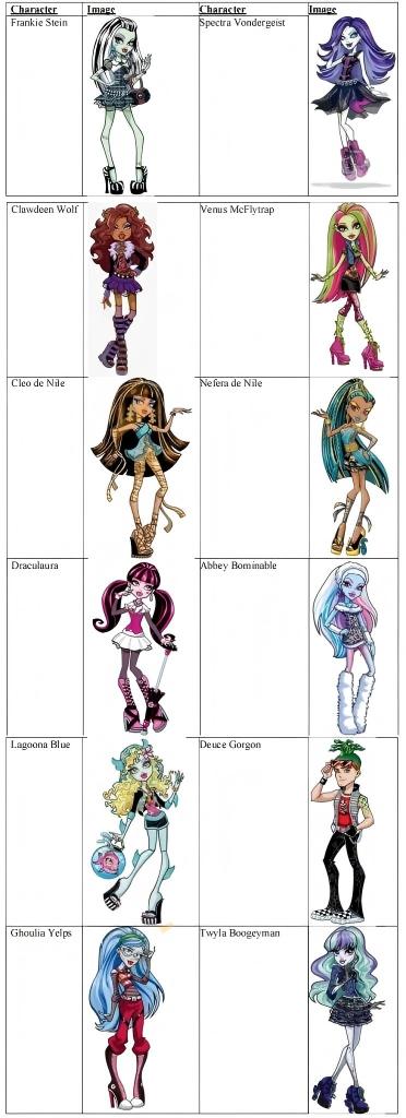 GBC律所连发多案！MONSTER HIGH 精灵高中商标版权维权中！