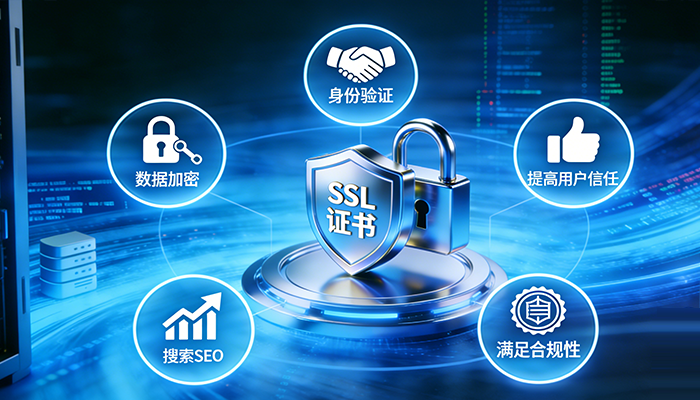 外贸建站小知识：SSL证书有什么作用?