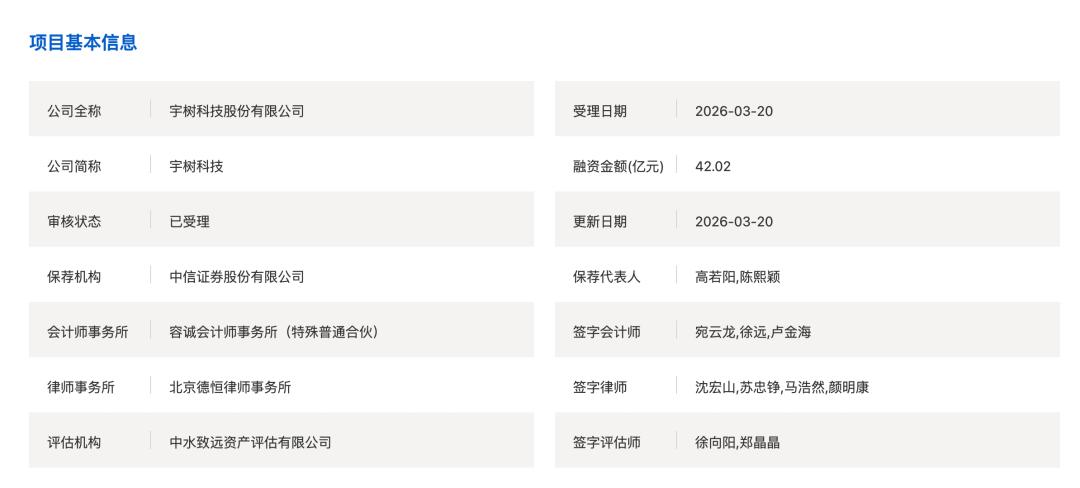 2亿年薪抢人！追觅科技俞浩：抢光宇树的一切