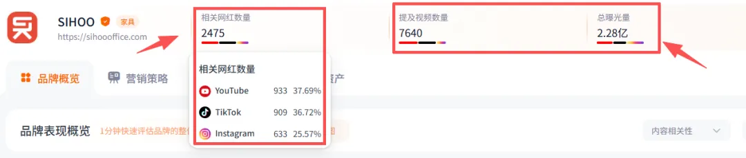 80后江西小伙创业，在小众赛道年入20亿！