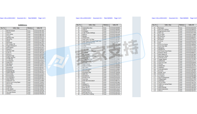 26-cv-02012,丧心病狂！totally spies近500页版权，Temu平台119店涉案！