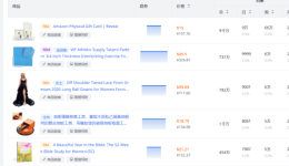 亚马逊小白可以直接用的4种选品思路