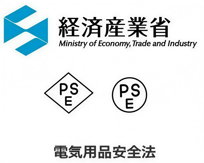 跨境亚马逊日本站必看 | PSE+METI备案+日代合规指南