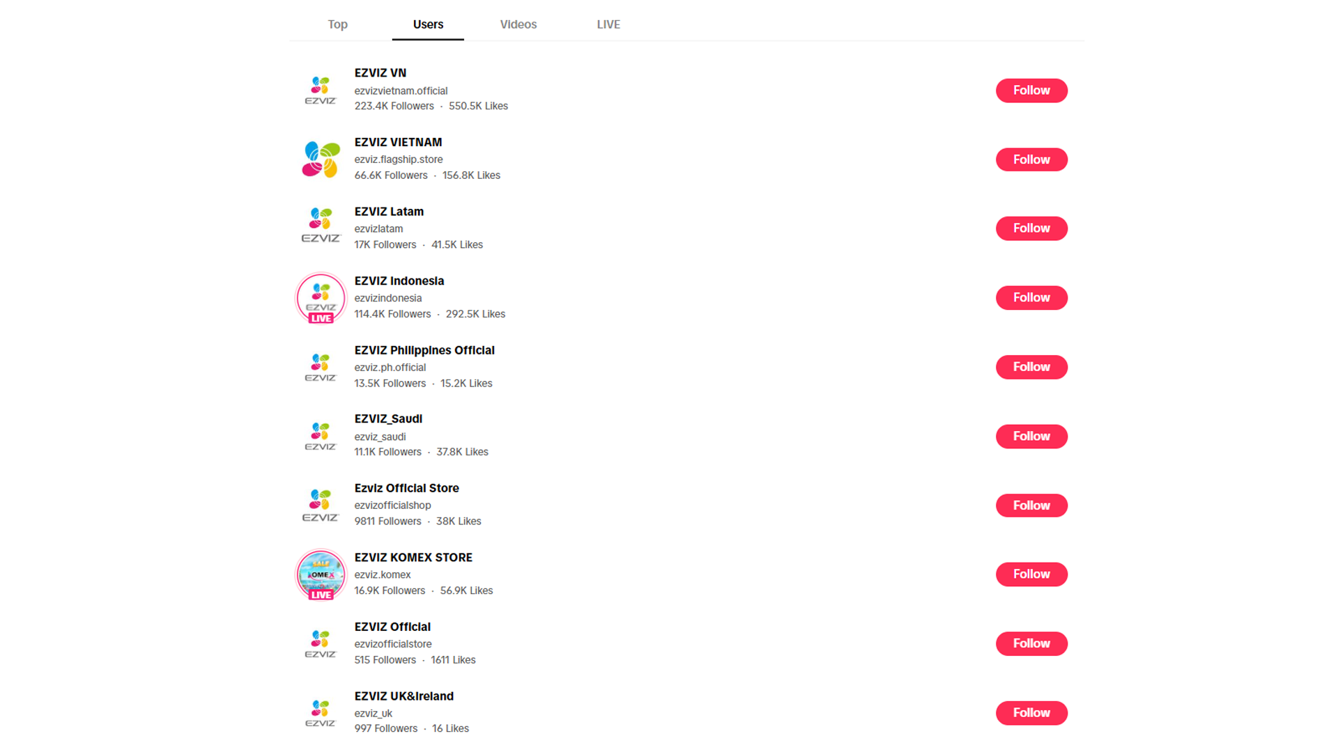 HaiMa红人营销|年收54亿！杭州大卖打破欧美垄断，拿下全球消费摄像头市场第一！