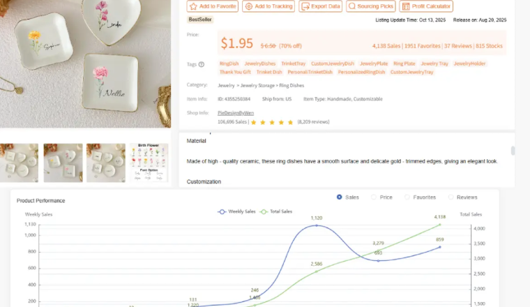 2026年做etsy的卖家一定要用的一款神器~