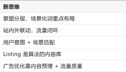 亚马逊 A9+A10+COSMO+Rufus 四维协同广告高阶打法