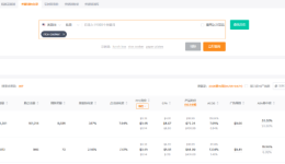 亚马逊广告优化：从“烧钱不出单”到“精准放大好流量”