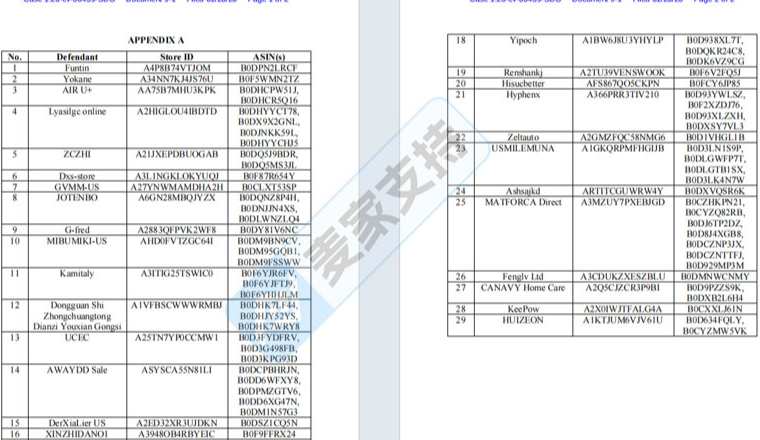 26-cv-00439，地板清洁垫双专利加持隐匿维权，29店涉案被TRO冻结！