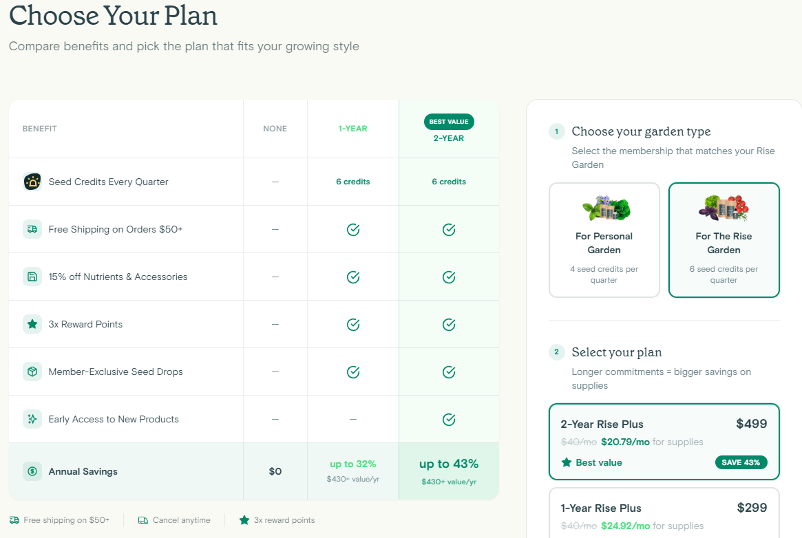 独立站优秀案例分析：智能园艺品牌如何降低用户使用门槛？