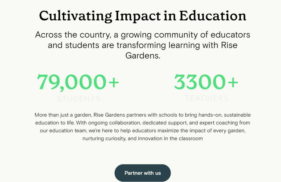 独立站优秀案例分析：智能园艺品牌如何降低用户使用门槛？