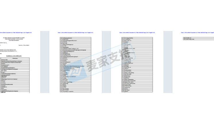 26-cv-04644，keith再发新案！爱尔兰麋鹿跨境维权，109店涉案！