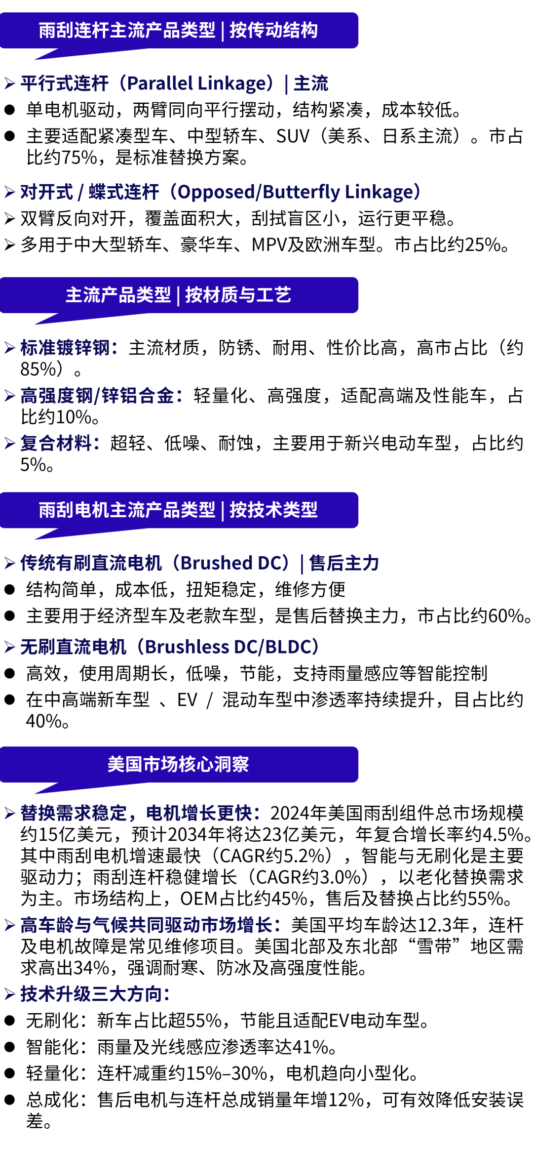 一根排气管能卖到$3000？老外抢购摩托车配件也疯狂！