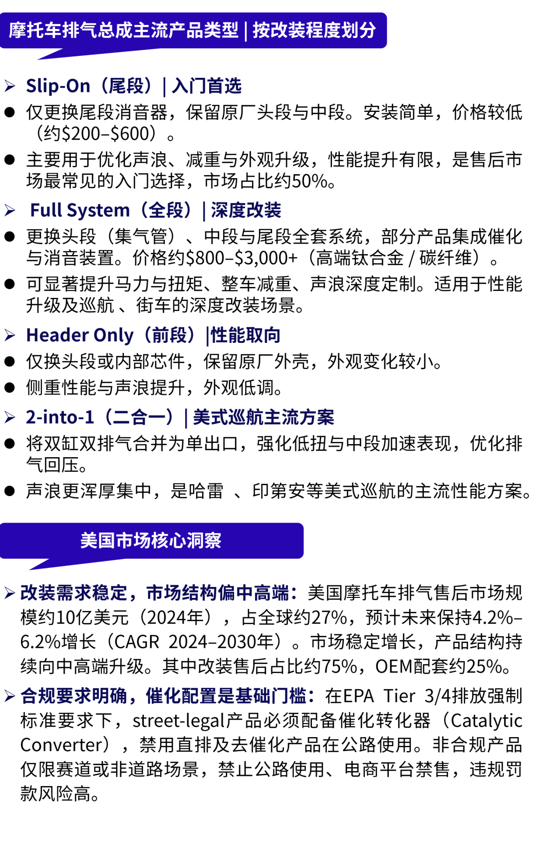 一根排气管能卖到$3000？老外抢购摩托车配件也疯狂！