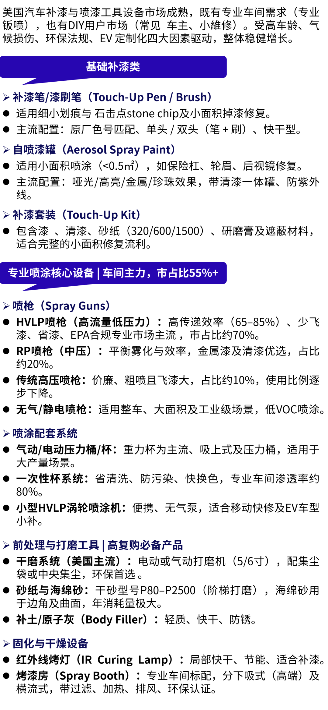 一根排气管能卖到$3000？老外抢购摩托车配件也疯狂！