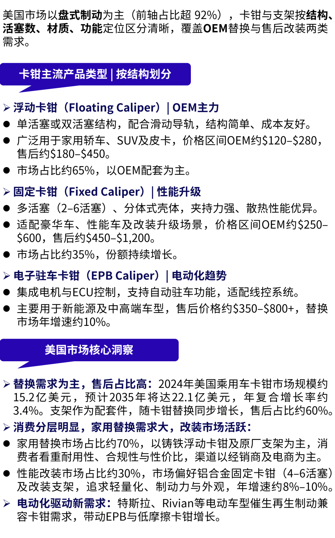 一根排气管能卖到$3000？老外抢购摩托车配件也疯狂！