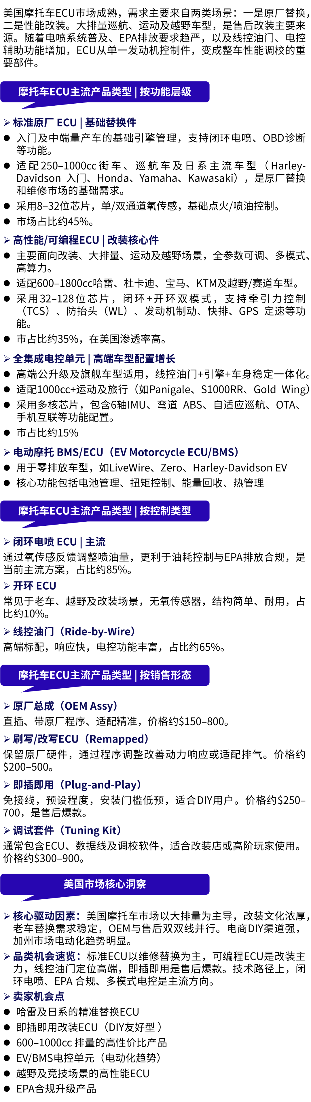 一根排气管能卖到$3000？老外抢购摩托车配件也疯狂！