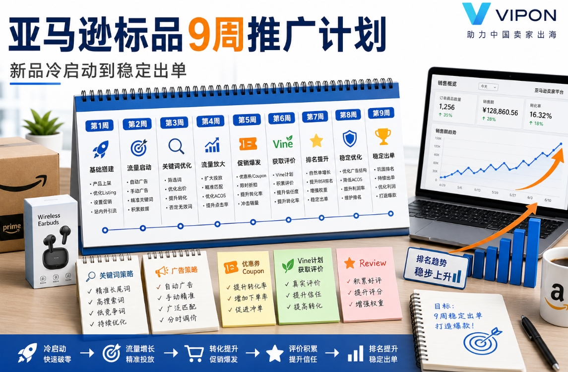 亚马逊标品9周推广计划：新品冷启动到稳定出单怎么做？