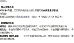 6月起，TikTok美区买家退货，运费卖家承担！