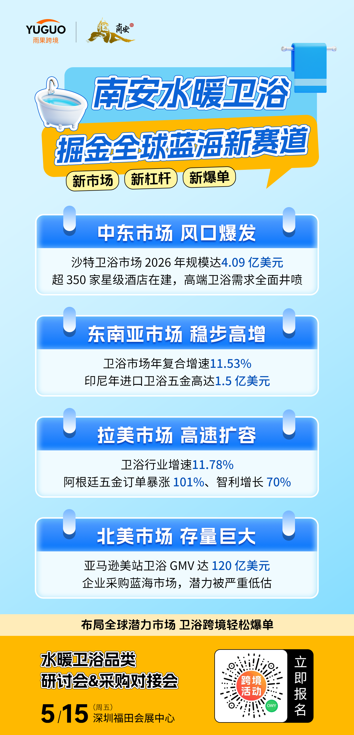 一把花洒跑赢半个家居品类：浴室五金凭什么成为出海新金矿？