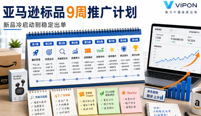 亚马逊标品9周推广计划：新品冷启动到稳定出单怎么做？