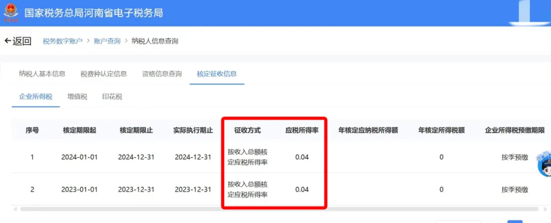 跨境电商25年Q3Q4核定征收如何申请？店铺公司所得税汇算清缴怎么报？