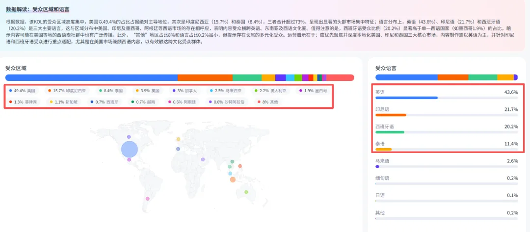 佛山跑出来的黑马品牌，靠卖床垫一年进账30亿！
