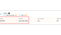 一年合作6k+网红，这个品牌在TikTok卖冷门产品月入百万