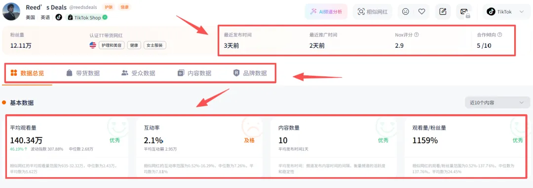 2026网红营销五大新趋势：系列化长效内容成为流量主流、网红内容助力AEO、线下实景创作走红