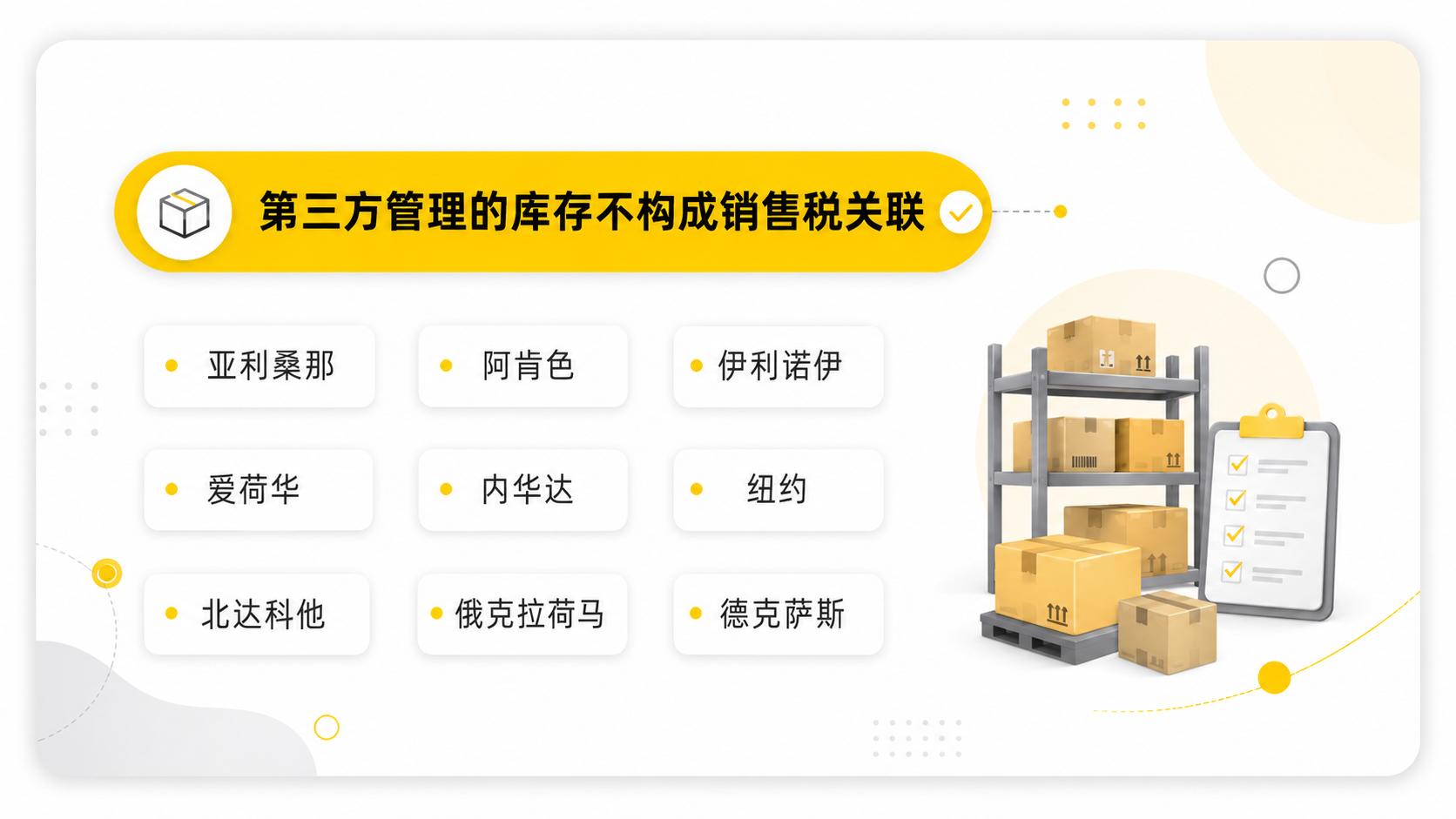货物都在亚马逊仓库，就可以不用管销售税了吗？