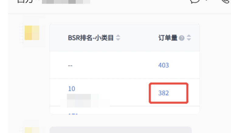 一条链接靠词海打法干到小类第 10，日销直逼 400 单！