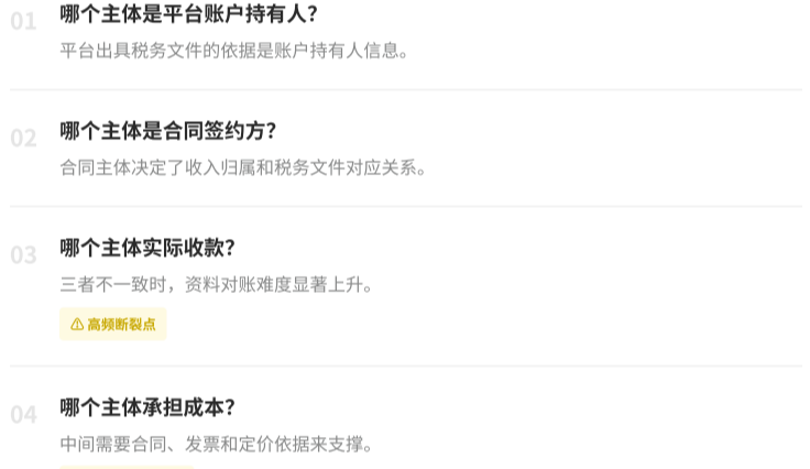 跨境卖家平台回款对不上，不一定是退货的问题