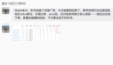 词海打法适配亚马逊 Rufus 算法，投放 1 天就跑出低 ACoS 效果！