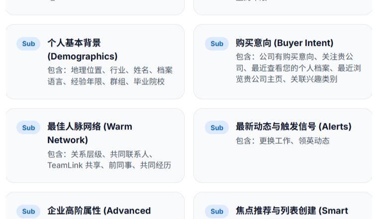 精准获客利器｜LinkedIn Sales Navigator Advanced领航版，高效开发海外B端客户