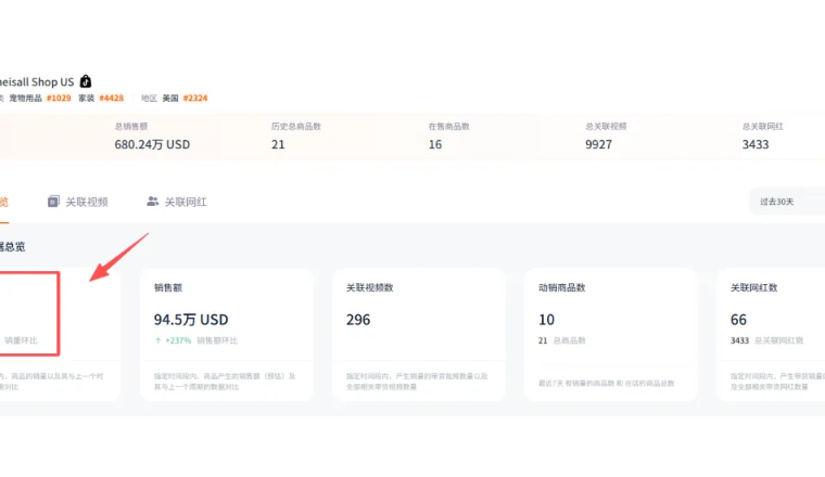宠物洗剪吹爆火海外，一年干出4个亿