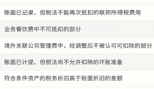 公司税表上的利润，为什么和财务报表对不上？