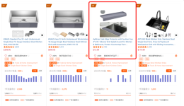 亚马逊看到类目卖得好就冲？很多卖家倒在这一步