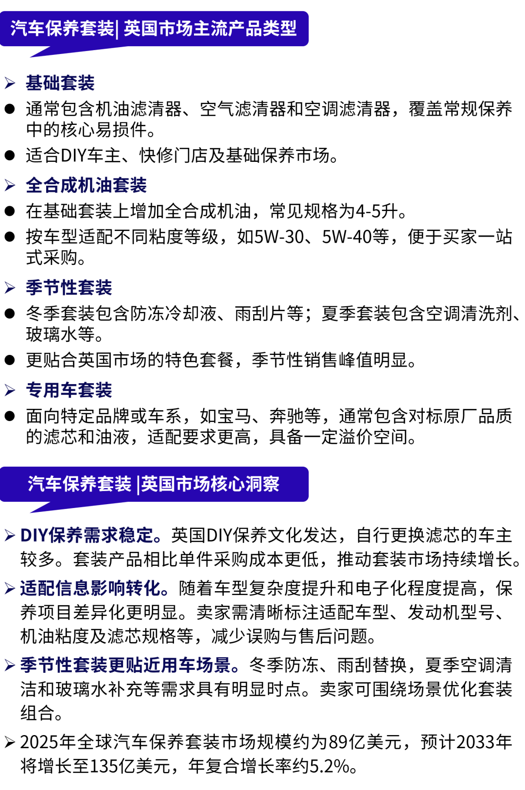 旺季收尾别放松!这五个汽配明星产品,值得继续盯紧
