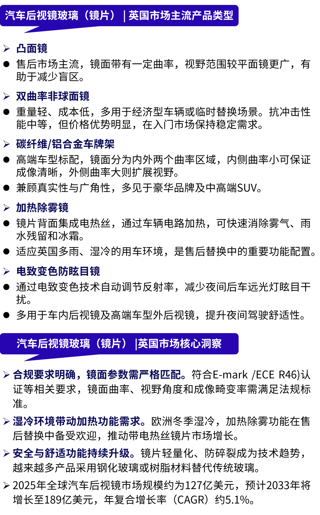 旺季收尾别放松!这五个汽配明星产品,值得继续盯紧