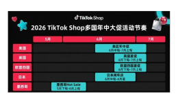 时均4倍GMV！TikTok年中大促备战解析，快领$500广告金！