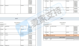 26-cv-01135，Mello鲨鱼夹隐匿维权，639店涉案被TRO冻结！